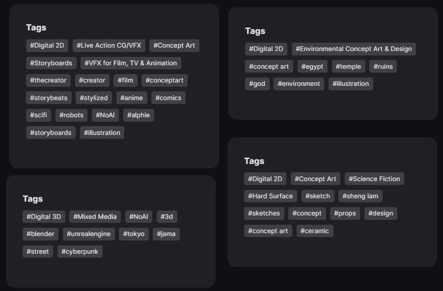 followers views tags traffic